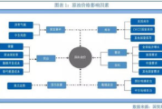 系统价格全面解析：从基础版到企业级解决方案的成本分析