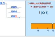 运费多少钱,全面解析物流成本计算因素