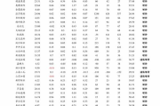 au750多少钱一克,黄金价格全面解析-选购指南