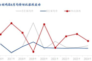 大约多少钱,价格影响因素与预算规划指南