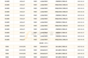 v多少钱,全面价格解析与选购指南