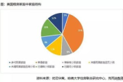 多少钱一个：价格形成机制与购买决策指南