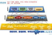网线多少钱,价格解析与选购指南