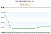 花生油价格全面解析：一斤多少钱及选购指南
