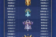 王者荣耀云游戏下载与体验优化-轻松畅玩攻略
