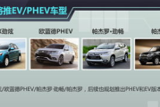 三菱汽车价格全面解析,从经济型到豪华型的选购指南