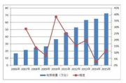 电梯多少钱,价格构成与选购指南