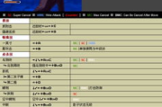 拳皇13电脑出招表,全面掌握技巧-游戏攻略解析