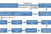 《天龙八部》下载全攻略-合法渠道与阅读指南
