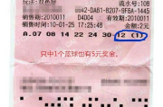 双色球中3个红球多少钱-中奖规则与奖金解析
