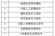 学化妆学费多少钱,全面解析化妆培训费用与价值