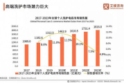 杭州人流费用全解析,不同方式价格差异与医保报销政策详解