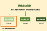 出多少钱,价格决策全攻略-价值与成本的平衡艺术