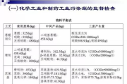 的多少钱,价格影响因素与获取准确报价的方法解析