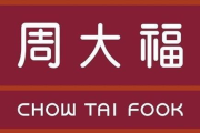 今日金价多少钱一克-最新黄金价格走势分析