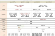 小米多少钱,价格全解析-从入门旗舰到高端机型一览