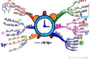 DNF赚钱攻略，高效提升游戏货币收入-实用技巧分享