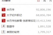 传奇1.76客户端,经典再现-游戏优化与特色分析
