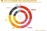 广告多少钱,全面解析各类广告投放成本与预算规划指南