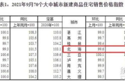 打胎药价格全面解析,费用构成与购买指南