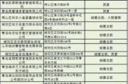 游泳价格全解析：不同场所游泳费用及性价比分析