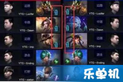 召唤师出装策略与实战解析-提升游戏胜率的必备指南