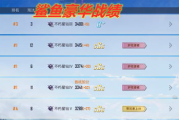 绝地求生优化器,提升游戏体验-解决方案解析