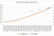 60元多少钱：购买力解析与价值评估