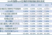 魔泥价格全面解析,市场行情与选购指南