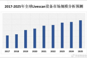 多少钱一块,全面解析各类产品价格差异与选购指南