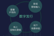 多少钱照片：全面解析各类照片价格与价值因素