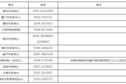 教资报名多少钱,费用构成与省钱攻略全解析