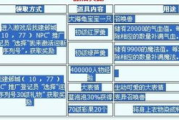 梦幻西游2新手卡使用指南-快速上手攻略与福利解析
