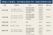 考研培训班一般多少钱-价格解析与选择指南