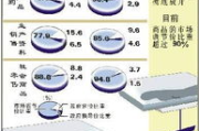 多少钱吗,价格影响因素与市场价值解析