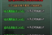 Naxxramas副本攻略,深入剖析战斗技巧-团队协作指南