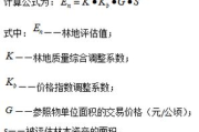价格评估,费用构成与预算规划-全面解析