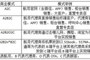 一晚多少钱：住宿价格全面解析与预订策略