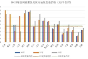 挣多少钱：不同职业与地区的收入水平解析