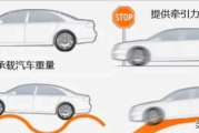 轮胎多少钱,价格因素与选购指南-全面解析