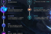 豹女符文配置与实战应用解析