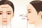 鼻子整形多少钱,价格构成与影响因素全面解析