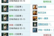 LOL战斗力查询器,助力玩家提升游戏表现-使用指南与技巧解析