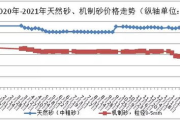 碎石价格全面解析,影响碎石价格的因素与购买指南