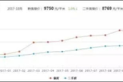 芬必得价格全面解析：不同规格与购买渠道的价格差异
