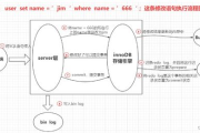 Dota 2更新解读-游戏平衡与特性优化分析