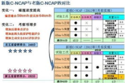 QQ飞车A车大全,顶级赛车性能与外观解析-获取指南
