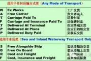合多少钱,价格构成与市场行情全面解析