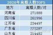结婚登记多少钱,全面解析婚姻登记费用与流程