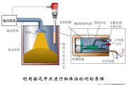 数据网络防火墙(dnfl)解决方案解析-提升网络安全防护能力